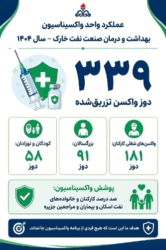 واکسن 2